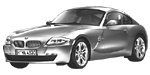 BMW E86 U2030 Fault Code